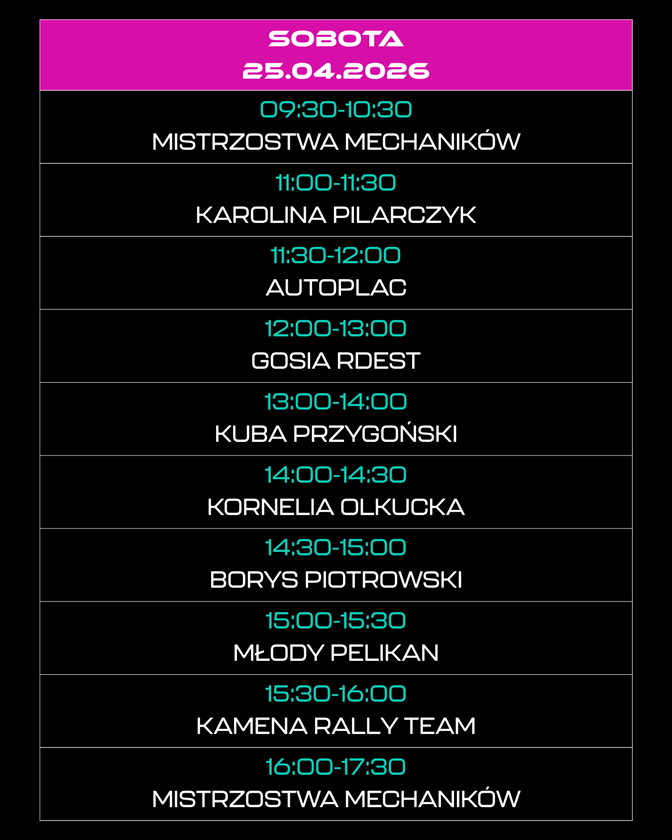 scena poznan motor show